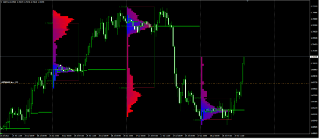 Click to Enlarge

Name: gbpcad287.png
Size: 28 KB