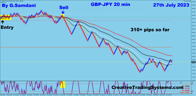 Click to Enlarge

Name: 8 GJ 20 min 07-27-23 Trade.png
Size: 46 KB