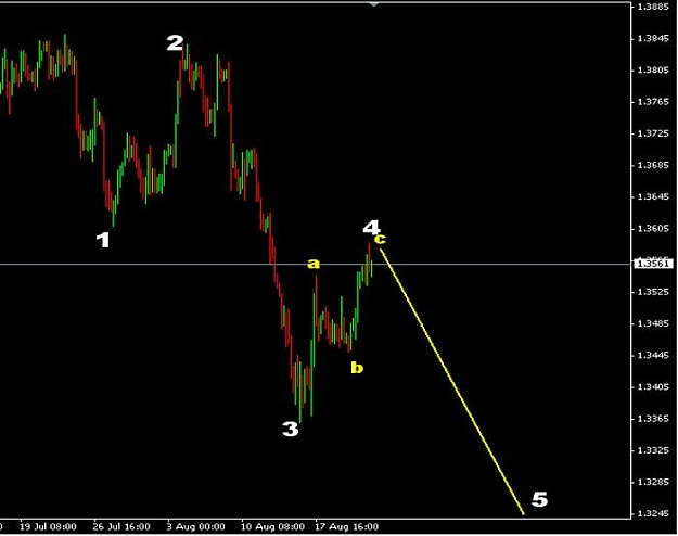 Click to Enlarge

Name: euro-1.jpg
Size: 32 KB