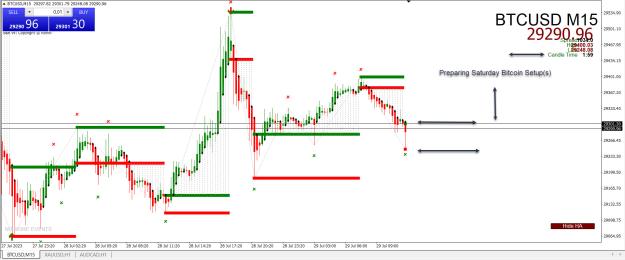 Click to Enlarge

Name: Entry Exit Indicator.jpg
Size: 303 KB