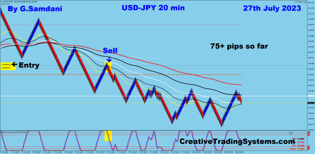 Click to Enlarge

Name: 9 UJ 20 min 07-27-23 Trade.png
Size: 40 KB