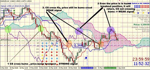 Click to Enlarge

Name: Cs-signal.jpg
Size: 60 KB