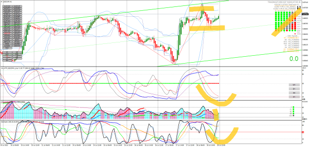 Click to Enlarge

Name: USDCHFH1.png
Size: 73 KB