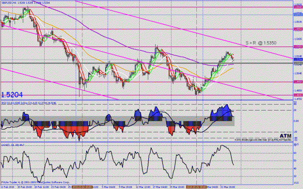 Click to Enlarge

Name: gbp daily s&r 2.4.10  t2.gif
Size: 36 KB