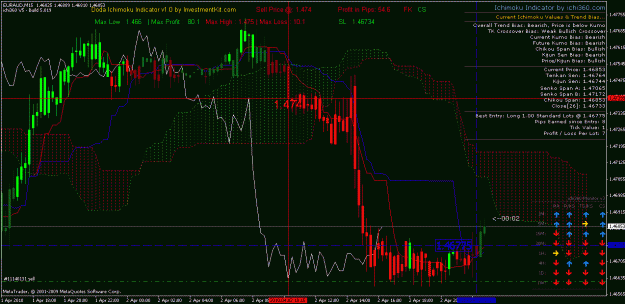 Click to Enlarge

Name: euraud-m15.gif
Size: 38 KB
