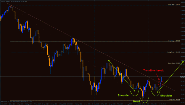 Click to Enlarge

Name: usdjpy-weekly.gif
Size: 41 KB