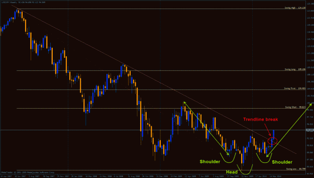 Click to Enlarge

Name: usdjpy-weekly.gif
Size: 41 KB