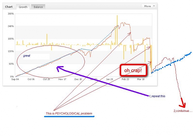 Click to Enlarge

Name: oh_crap.JPG
Size: 46 KB
