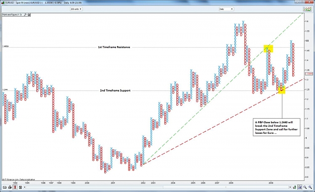 Click to Enlarge

Name: EURUSD_PF_020410.jpg
Size: 154 KB