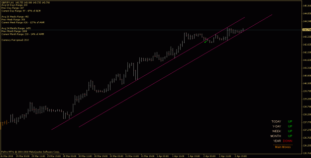 Click to Enlarge

Name: gbpjpy_100403_h1.gif
Size: 13 KB