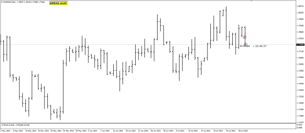 Click to Enlarge

Name: Daily EA trade closed 31-7-2023 2-13-04 pm.png
Size: 14 KB