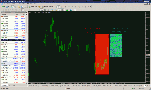 Click to Enlarge

Name: eurgbp daily.gif
Size: 51 KB