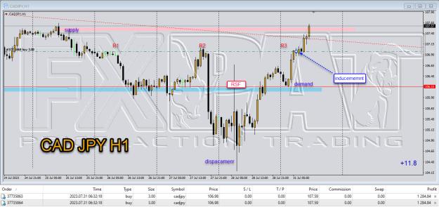 Click to Enlarge

Name: cad jpy 002.jpg
Size: 228 KB