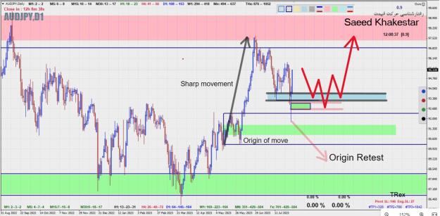 Click to Enlarge

Name: AUDJPY D1.jpg
Size: 224 KB