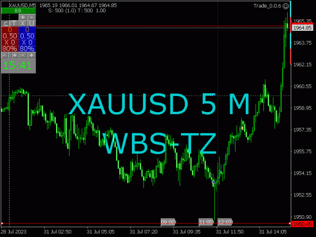 Click to Enlarge

Name: XAUUSD_2023-07-31_15-41-57_Trade_0.0.6_5 M.jpg
Size: 18 KB