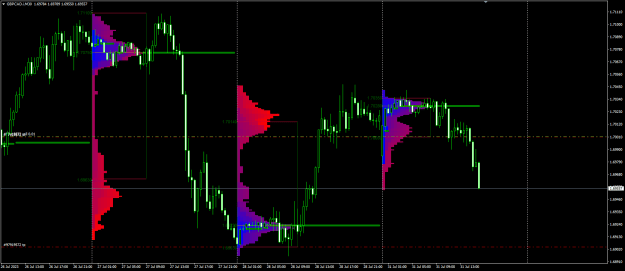 Click to Enlarge

Name: gbpcad317.png
Size: 29 KB