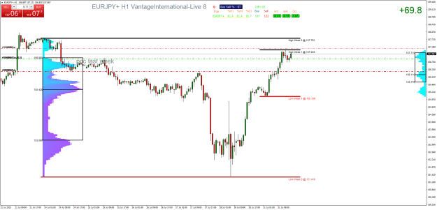 Click to Enlarge

Name: EURJPY+H1.png
Size: 33 KB