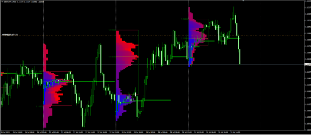 Click to Enlarge

Name: gbpchf317.png
Size: 29 KB