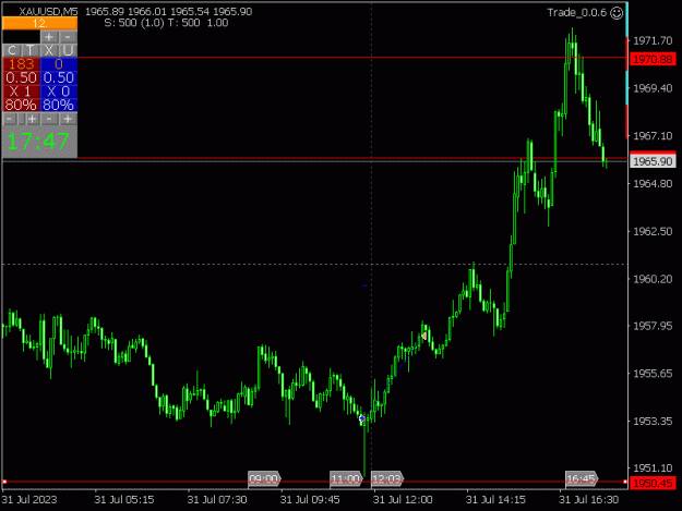 Click to Enlarge

Name: XAUUSD_2023-07-31_17-47-12_Trade_0.0.6_5 M.jpg
Size: 15 KB