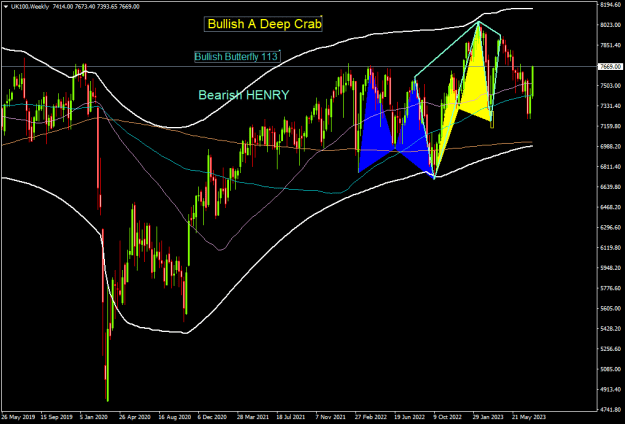 Click to Enlarge

Name: uk100-w1-first-prudential-markets.png
Size: 21 KB