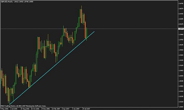 Click to Enlarge

Name: pound weekly.jpg
Size: 27 KB