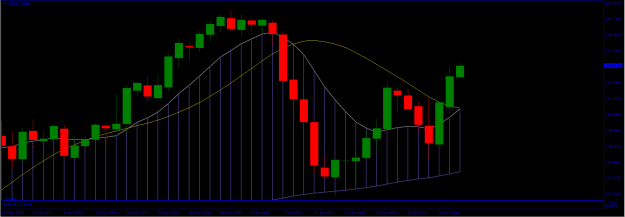 Click to Enlarge

Name: USDJPY Daily.png
Size: 15 KB