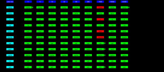 Click to Enlarge

Name: eurjpy-i-m1-eightcap-global-ltd-eurjpy.png
Size: 7 KB