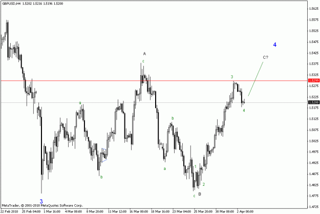 Click to Enlarge

Name: gbpusd h1.gif
Size: 14 KB