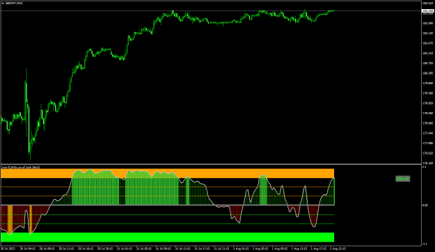 Click to Enlarge

Name: GBPJPYM15.png
Size: 16 KB