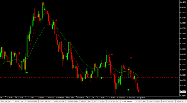 Click to Enlarge

Name: nzdcad h4.png
Size: 15 KB