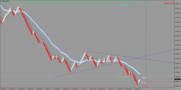 Click to Enlarge

Name: [DAX40]M99_2.png
Size: 37 KB