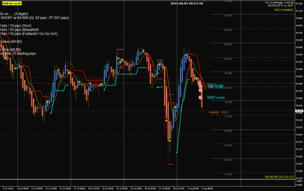 Click to Enlarge

Name: Aj Aug 02 H4 TMS-II trades update TP3 2-8-2023 4-53-52 pm.png
Size: 32 KB