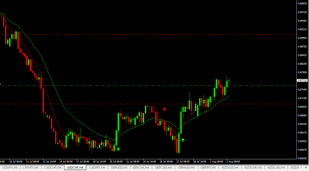 Click to Enlarge

Name: usdchf h4.png
Size: 14 KB