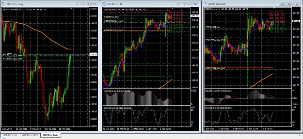 Click to Enlarge

Name: GBPJPY.jpg
Size: 422 KB