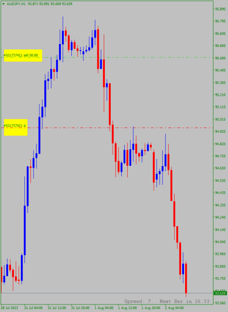 Click to Enlarge

Name: AUDJPY H1.png
Size: 9 KB