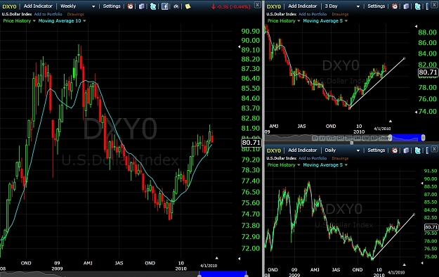 Click to Enlarge

Name: DXY.JPG
Size: 388 KB