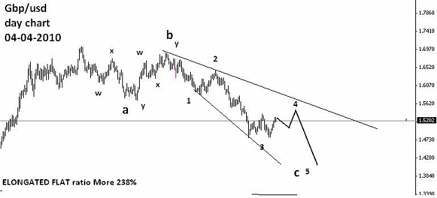 Click to Enlarge

Name: gu daily chart.JPG
Size: 28 KB