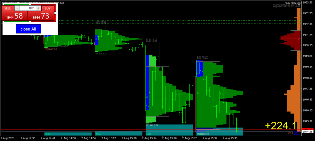 Click to Enlarge

Name: XAUUSD.xM1.png
Size: 19 KB