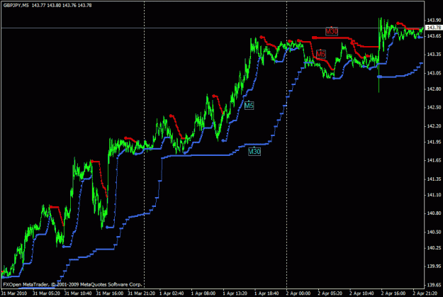 Click to Enlarge

Name: mtf bbands.gif
Size: 21 KB