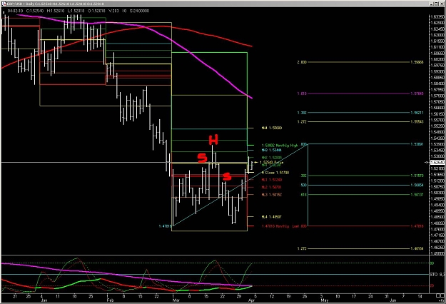 Click to Enlarge

Name: Daily chart.JPG
Size: 175 KB