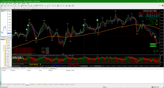 Click to Enlarge

Name: 2023-08-02 092635_02abc USDCAD TPs hit TRENDLINES.png
Size: 84 KB
