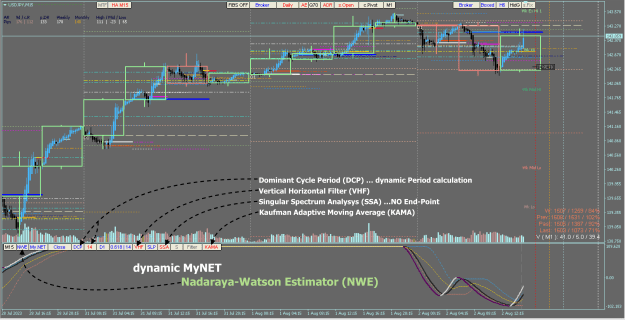 Click to Enlarge

Name: Super_dynamic_MyNET.png
Size: 80 KB