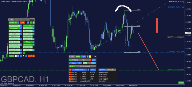 Click to Enlarge

Name: GBPCAD_H1.png
Size: 45 KB