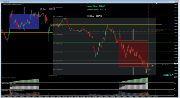 Click to Enlarge

Name: DOW M5 Sessions 2023-08-02_224430.png
Size: 37 KB