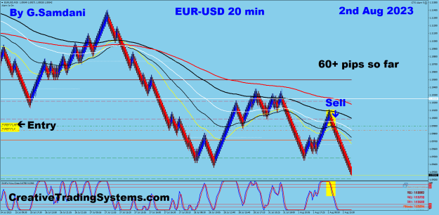 Click to Enlarge

Name: 5 EU 20 min 08-02-23 Trade..png
Size: 46 KB