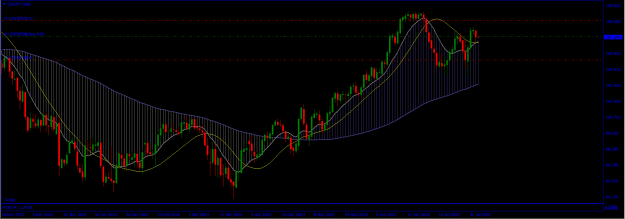 Click to Enlarge

Name: CADJPY D1.png
Size: 21 KB