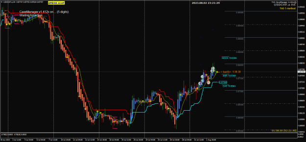 Click to Enlarge

Name: UChf Aug02 H4 TMS-II trades closed CP 3-8-2023 7-21-31 am.png
Size: 30 KB