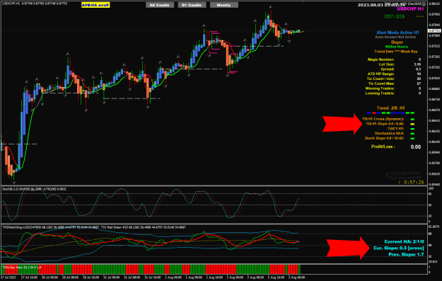 Click to Enlarge

Name: UsdChf Aug 03 H1 TDI cross iffy 3-8-2023 9-02-36 am.png
Size: 37 KB