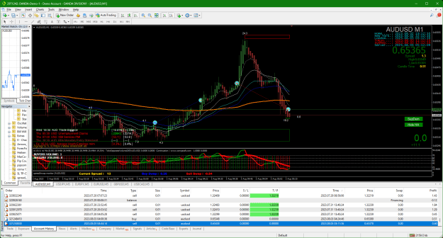 Click to Enlarge

Name: 2023-08-02 191213_02 AUDUSD sell 6 pips TRENDLINES.png
Size: 74 KB