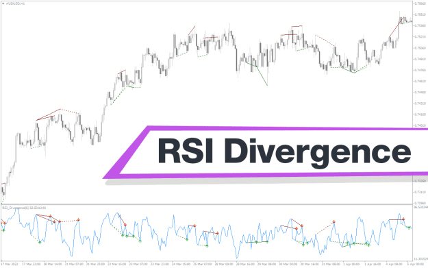 Click to Enlarge

Name: RSI-Divergence-screenshot-1.png
Size: 34 KB
